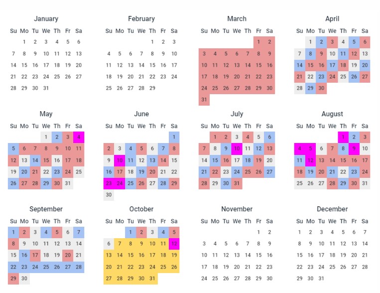 2024 Course Rotation